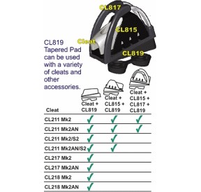 ClamCleat Tapered Pad 87mm CL818 H2O Sensations