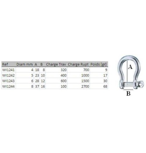 Wichard Shackles Bow Self-locking Pin 5mm