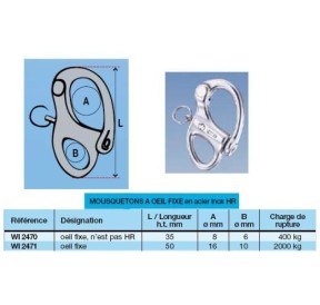 Wichard Snap Shackles HR Fixed Eye 50mm