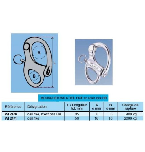 Wichard Snap Shackles HR Fixed Eye 50mm