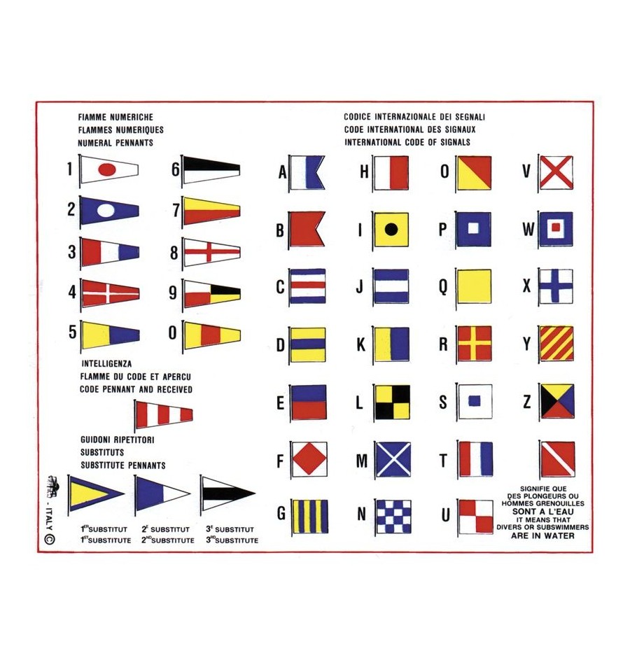 Sailing International Signal Code