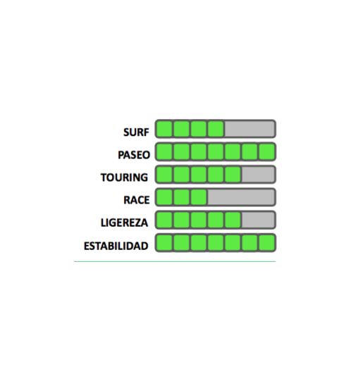 SPSurf Nature 9'8"*34" Inflatable SUP