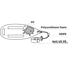 Osculati Rescue Buoy Life Watch (Baywatch Type)