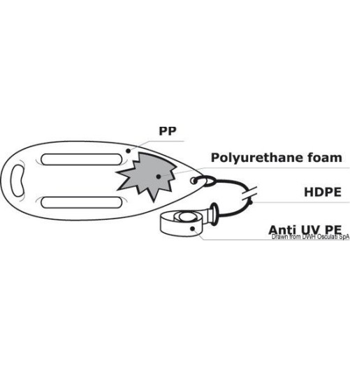 Osculati Flotteur de Secours Lifewatch