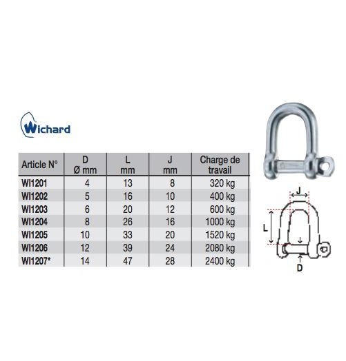 Wichard Shackle D Self-locking 5mm