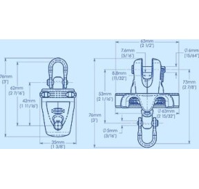 Ronstan Emerillon Enrouleur Gennaker Serie 60
