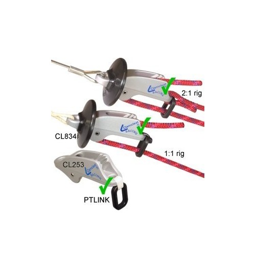ClamCleat Trapeze Ring Guide