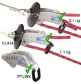 ClamCleat Anneau Guide Bout Trapeze