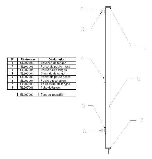 Vis de Mulet Tangon SL16 & SL15.5