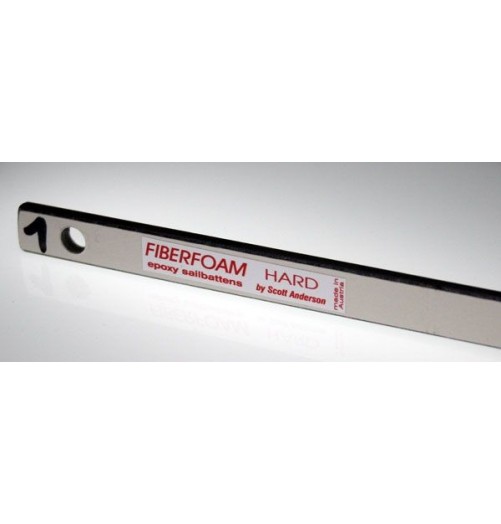 Goodall Lattes GV Set Viper & Viper 2 GOOD8-BATV H2O Sensations