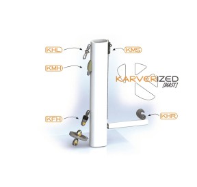 Karver Hook Emerillon Externe KFH1.5