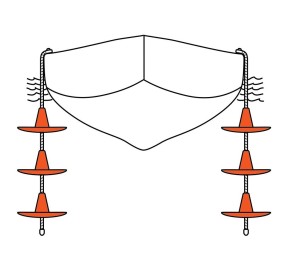 H2O Sensations Davis Rocker Stopper Kit 3pcs