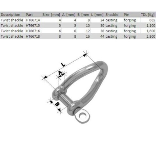 Holt Shackle Twist Stainless steel Forged 5*38mm 66715 H2O Sensations