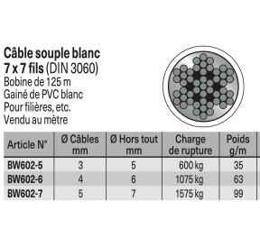 PVC Stainless Steel Wire Sheated 7*7 4mm BW602.6 H2O Sensations