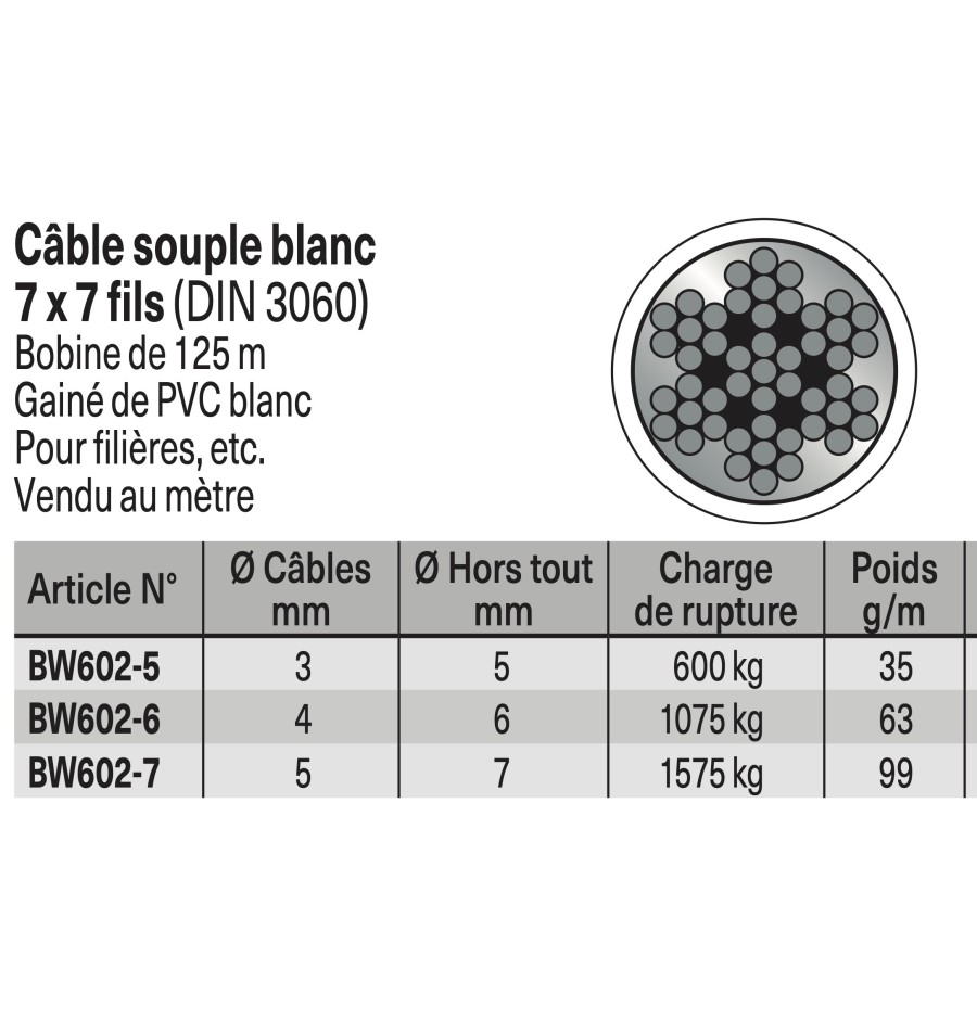 Cable Inox Gainé PVC Souple 7*7 4mm