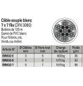 Cable Inox Gainé PVC Souple 7*7 4mm