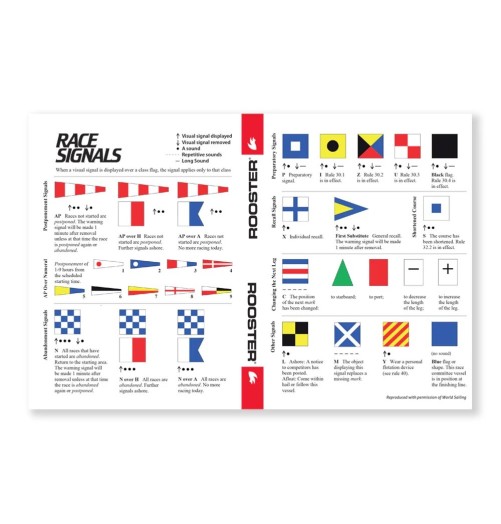 Rooster Race Signals Sticker 23*15cm 132889 H2O Sensations