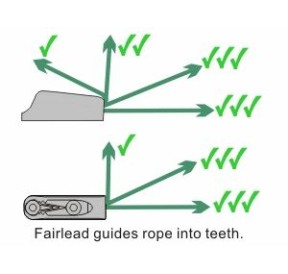 ClamCleat Racing Micro Ringot Anodisé Dure 1-4mm