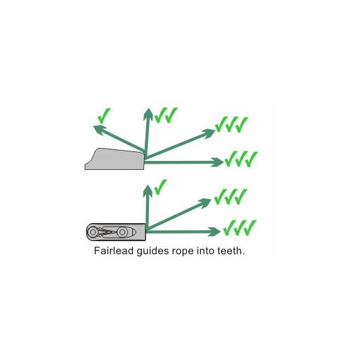 ClamCleat Racing Micro Becket Hard Anodized 1-4mm