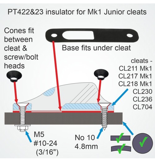 ClamCleat Insulators MK1 Racing Junior Kit