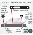 ClamCleat Insulators MK1 Racing Junior Kit
