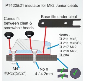 ClamCleat Insulators MK2 Racing Junior Kit CLTP420-21 H2O Sensations