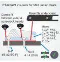 ClamCleat Insulators MK2 Racing Junior Kit