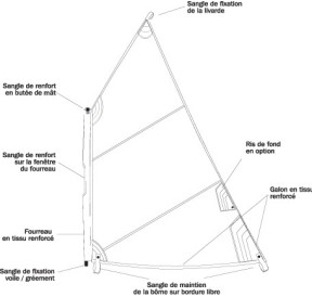 Nenuphar Optimist Sail for School