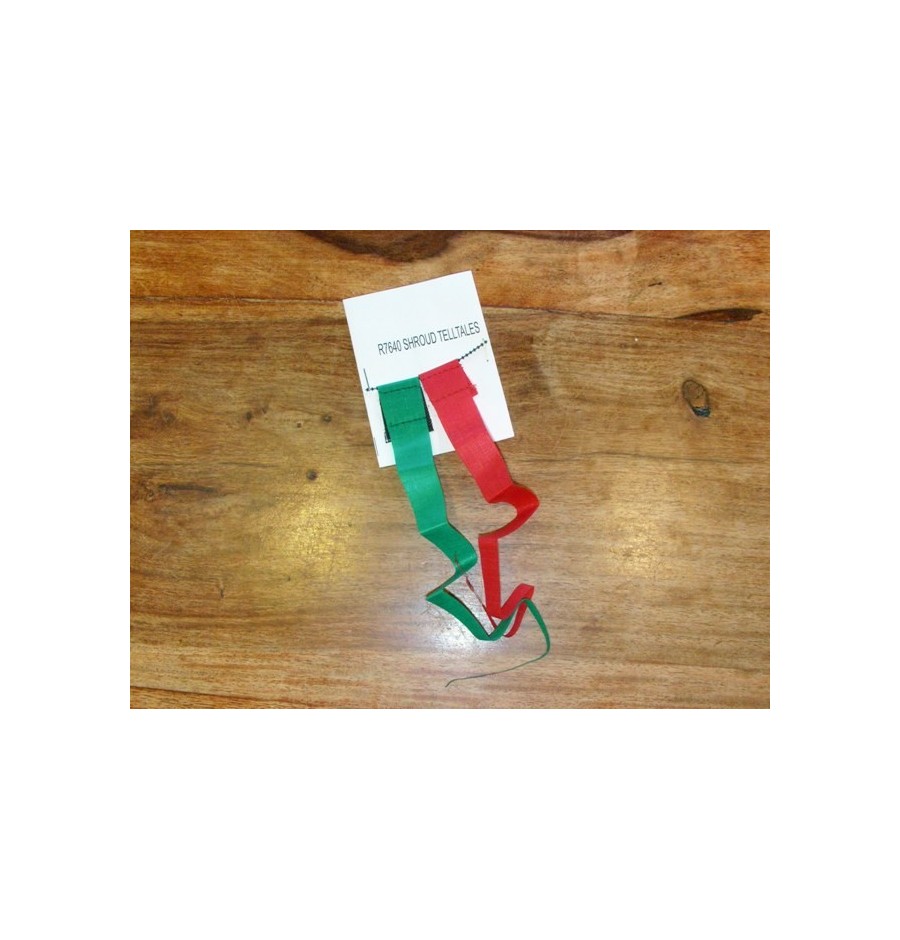 RWO Shroud Tell-Tales