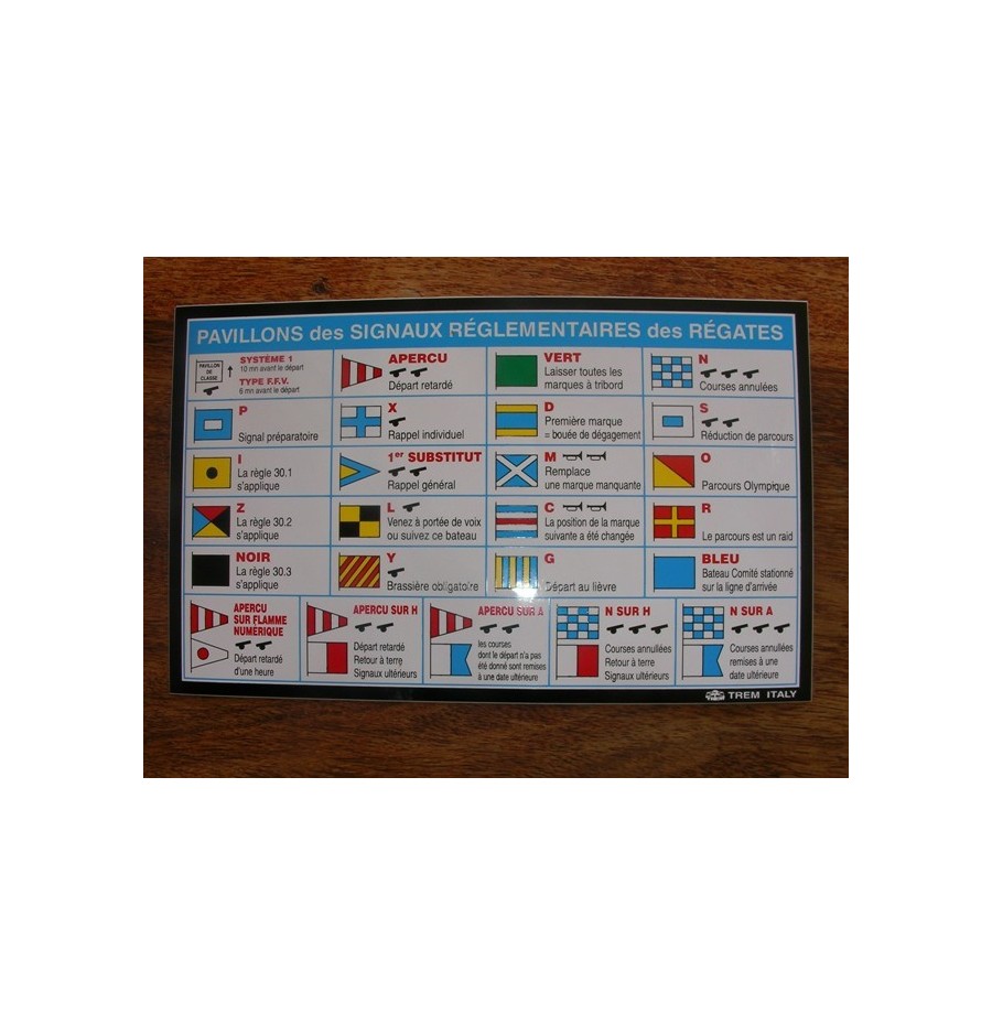 Signaux Réglementaires Régate Adhésif