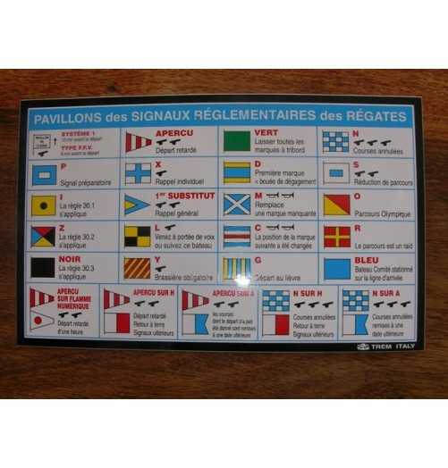 Signaux Réglementaires Régate Adhésif