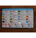 Signaux Réglementaires Régate Adhésif