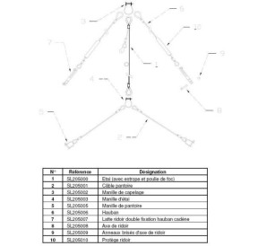 SL15.5 Cable de Hauban