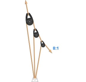 Antal High Load D30mm