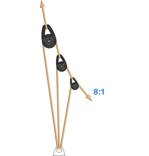 Antal High Load D30mm