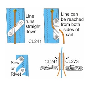 ClamCleat Racing Sail Line Cleat Portboard 3-6mm