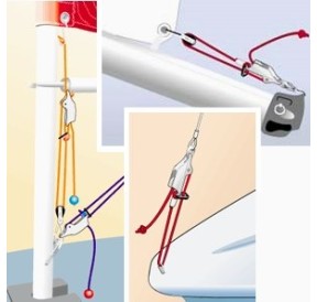 ClamCleat Trapeze et Hale-Bas Anodisé Dure CL253AN H2O Sensations