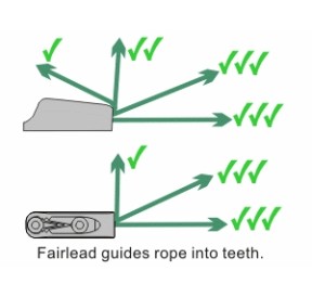 ClamCleat Racing Micro Argenté 1-4mm CL268 H2O Sensations