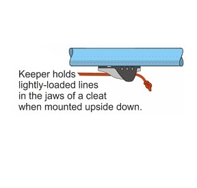 ClamCleat Keeper for CL203 & Mk1 Juniors